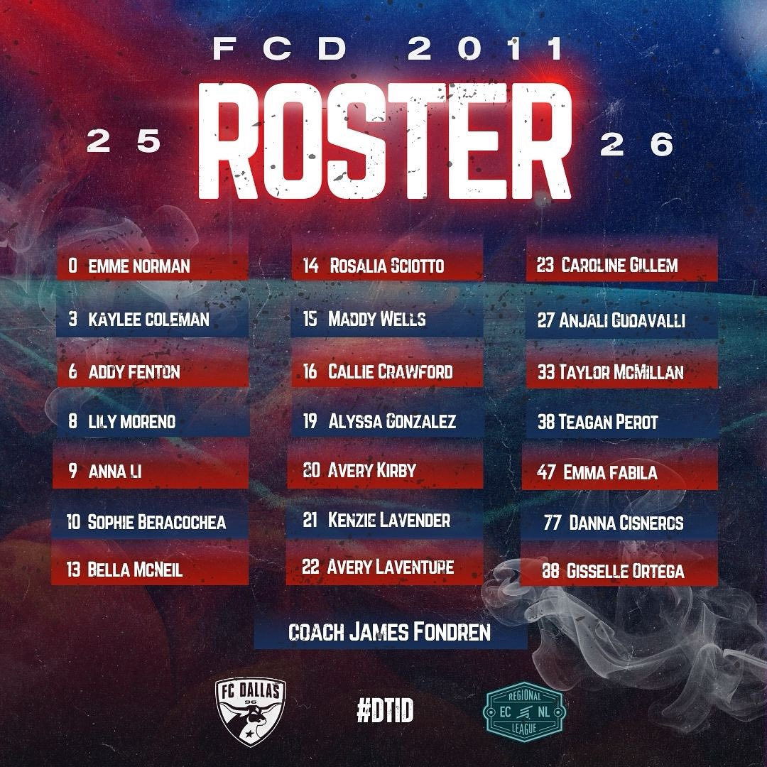 FC Dallas 08g ECNL RL (@fcdallas08gecrl) on Twitter photo 🚨 ROSTER DROP 🚨
Introducing your FCD U19 RL rockstars! Can’t wait for our first game!
<a href="/FCDGirlsECNL/">FC Dallas Girls ECNL</a> <a href="/FondrenJames/">James Fondren</a> <a href="/matt_martucci/">Matt Martucci</a> <a href="/ECNLgirls/">ECNL Girls</a> 🚨 ROSTER DROP 🚨
Introducing your FCD U19 RL rockstars! Can’t wait for our first game!
<a href="/FCDGirlsECNL/">FC Dallas Girls ECNL</a> <a href="/FondrenJames/">James Fondren</a> <a href="/matt_martucci/">Matt Martucci</a> <a href="/ECNLgirls/">ECNL Girls</a>