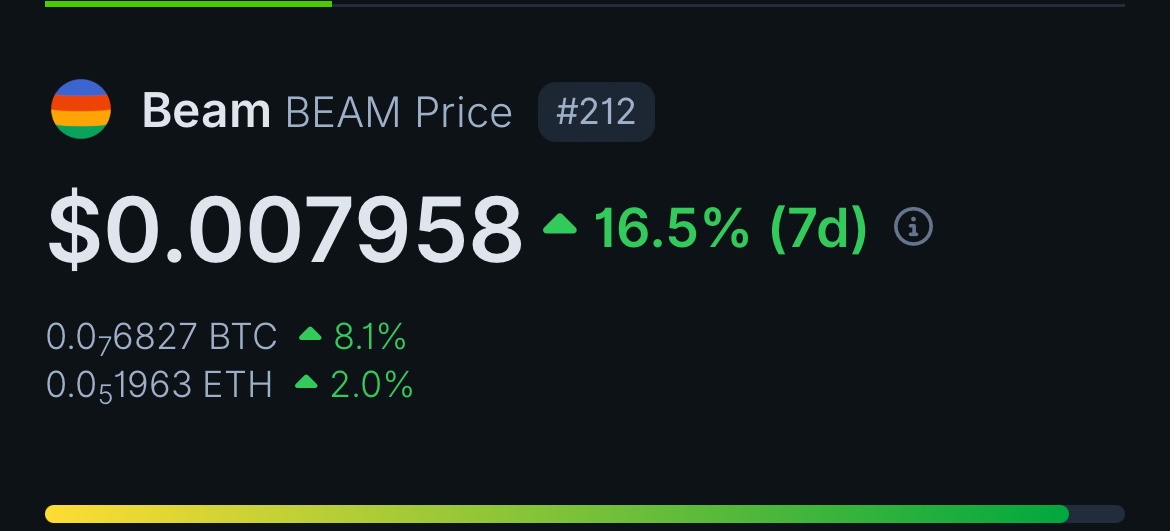 The ticker is $BEAM.