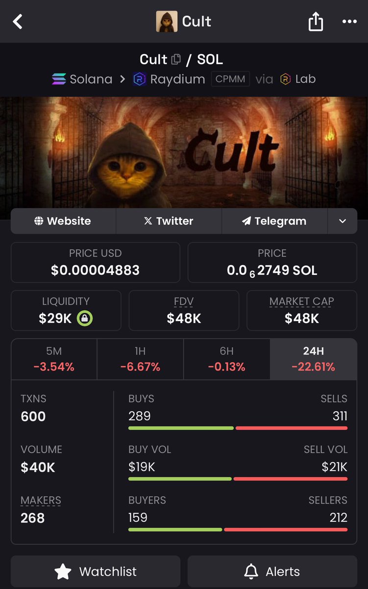 legenwolf002's tweet photo. Today I’m sharing a very risky play I’m bullish on — $CULT.
The dev deleted the first X community (1,000+ members) and the main Twitter account, then relaunched the community token. This $CULT is more organic than before, and if the community becomes more active, it has the https://t.co/puSUQZ1qH2