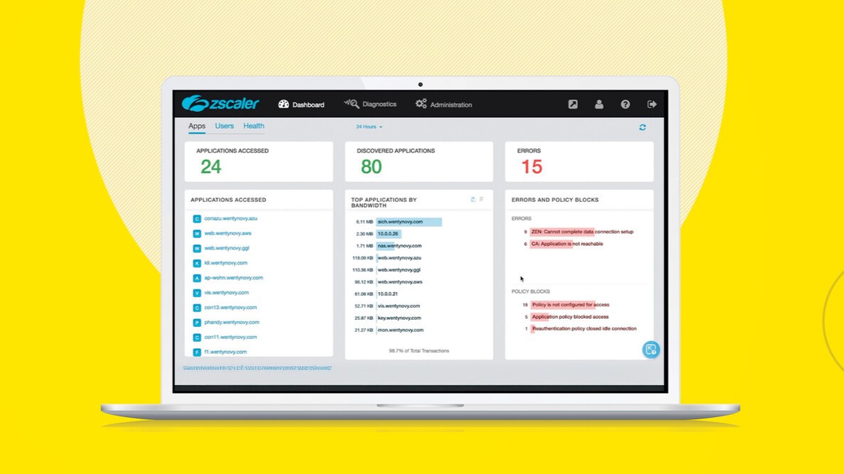 .@Zscaler Private Access enforces zero trust based on contextual factors such as identity and location. bit.ly/4mixiYE