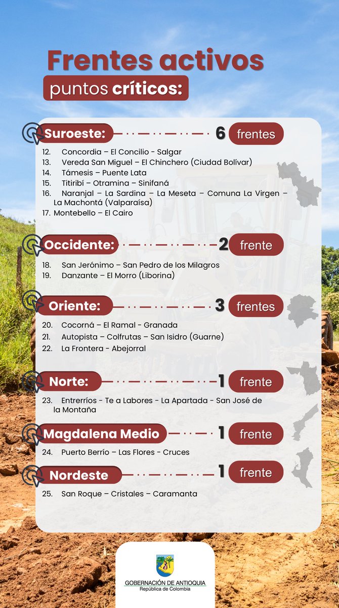 Secretaría de Infraestructura tweet media