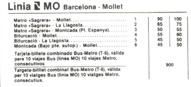 BusBCN tweet media