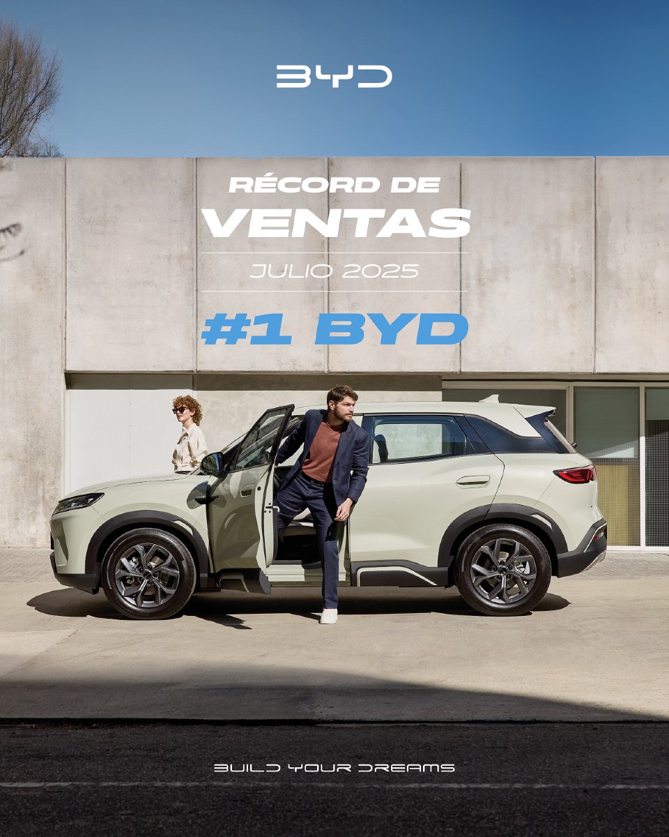 Julio fue histórico.
¡Fuimos la marca de autos más vendida en Uruguay!
Sigamos avanzando juntos.
Gracias por confiar en nosotros, gracias por elegir BYD.