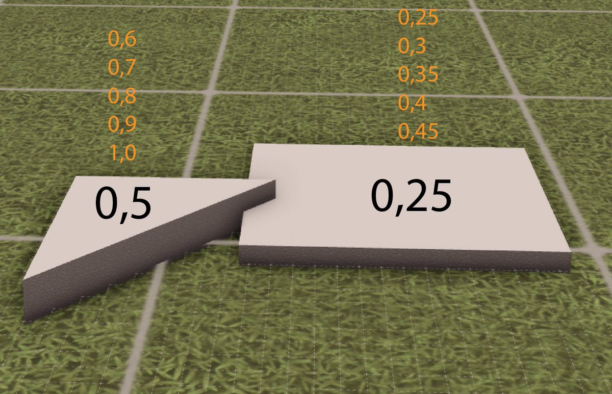 🍀Villemo🍀 (@villemobuilds) on Twitter photo <a href="/heybloxburg/">Welcome to Bloxburg</a>
Could you perheps fix this issue for the next update? The basic shapes should be the same depth. It's difficult to use the triangle when they are not narrower than 0.5. the basic shapes don't match.. <a href="/heybloxburg/">Welcome to Bloxburg</a>
Could you perheps fix this issue for the next update? The basic shapes should be the same depth. It's difficult to use the triangle when they are not narrower than 0.5. the basic shapes don't match..