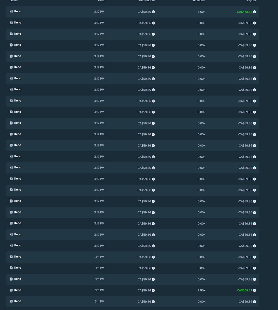 Ah.. the good old max tiles on keno!

maybe next time 💀