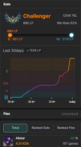 Alicopter tweet media