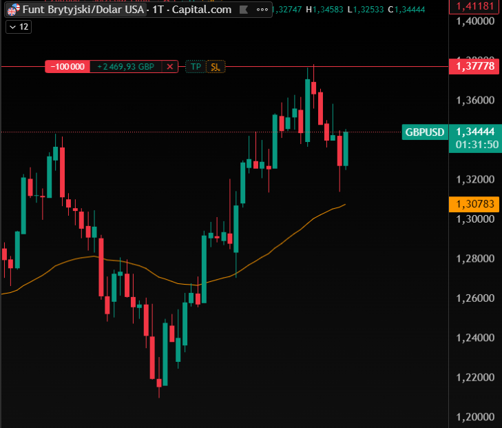 DΣGΣП Joker tweet media