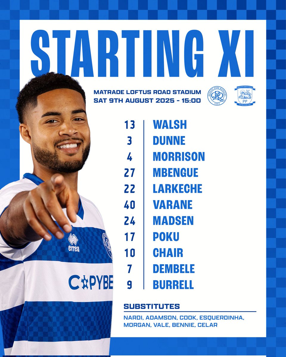 My take on the QPR home starting XI.
I've been inspired by <a href="/MattLargeDesign/">Matt Large Design</a> and <a href="/FR27Design/">Frankie</a> takes on the new designs