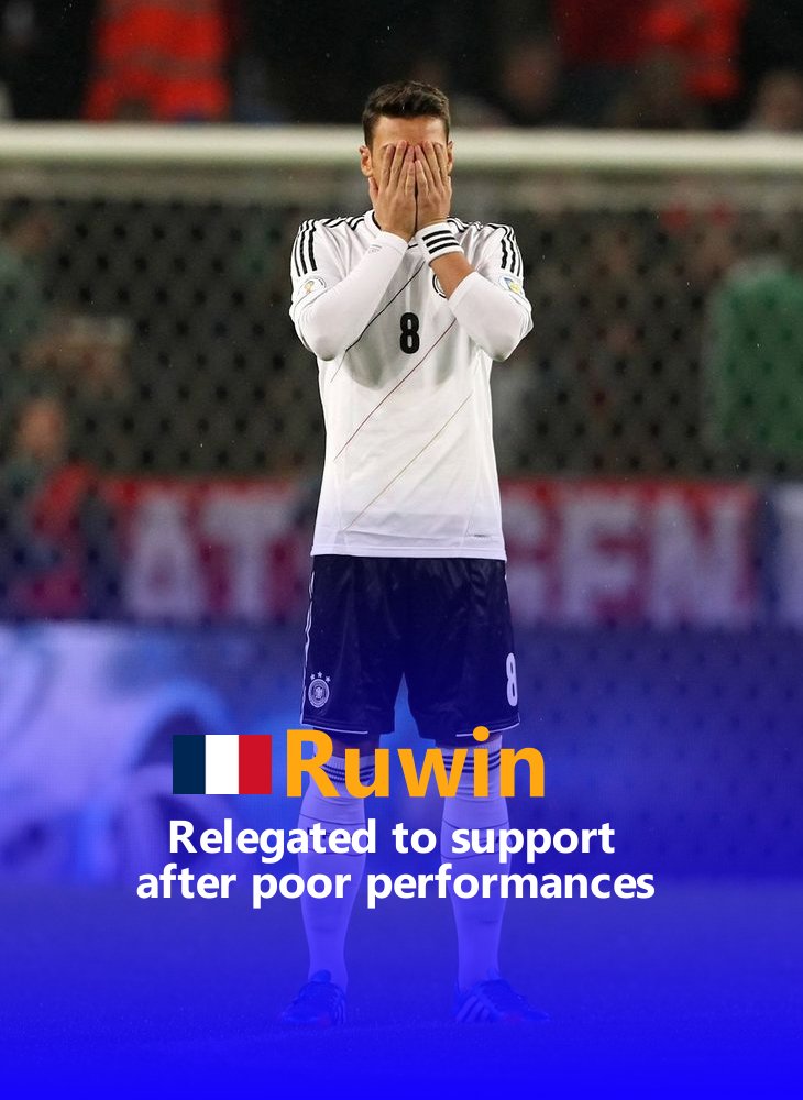 [RUMOR] After the recent acquisition of Chaps in the midlane by PTSD, their former midlaner Ruwin is set to swap to support 🔄

According to sources, the performances of PTSD previous star midlaner🌟 weren't as good as expected so they decided to use him as an human ward instead