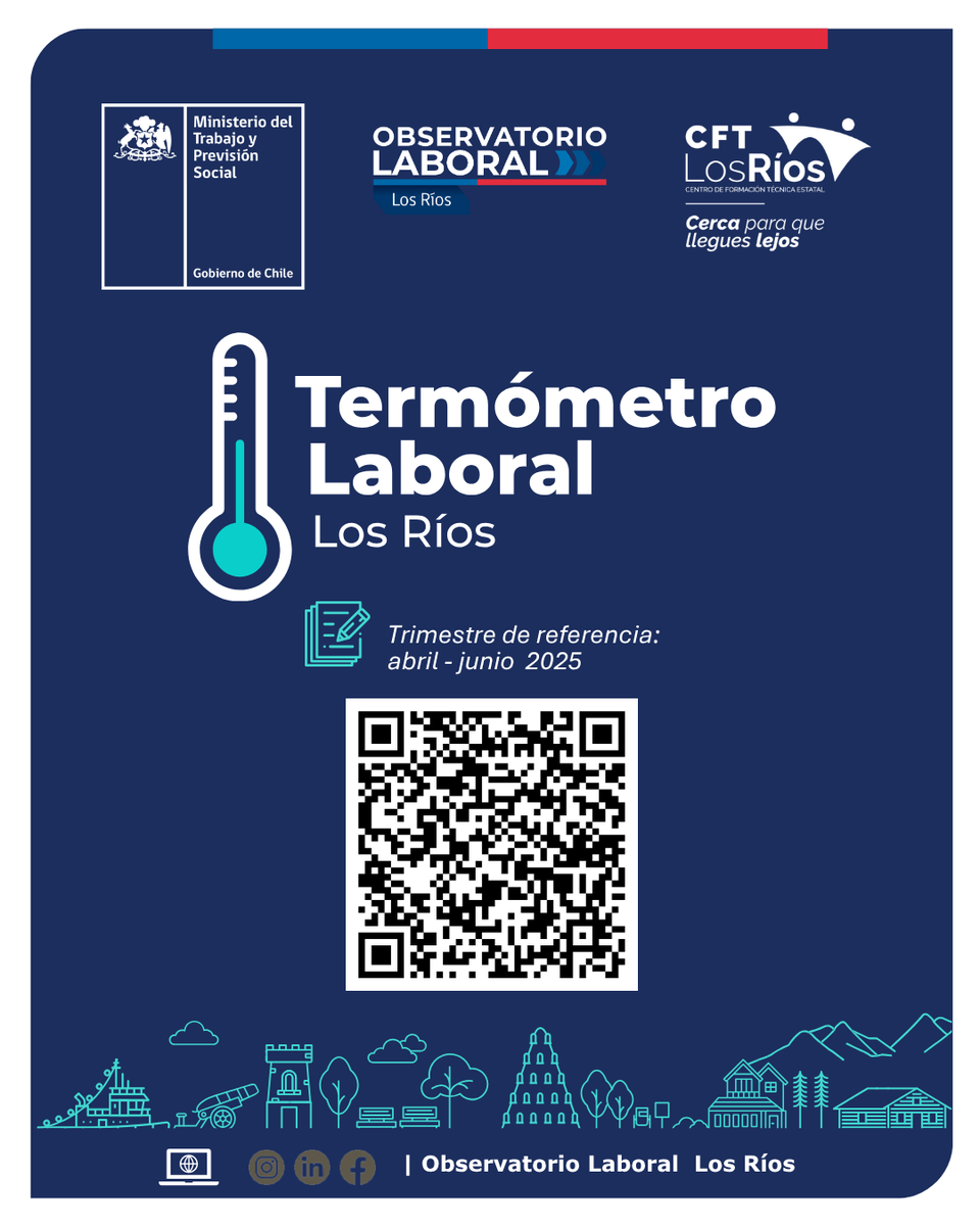 Observatorio Laboral Los Ríos tweet media