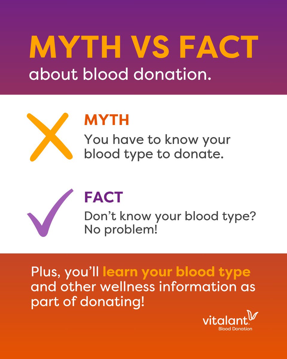 You don’t need to know your blood type to donate. We’ll tell you after! Blood donation is a powerful way to help others and learn more about your own health. Ready to find out your type? brnw.ch/21wUMmW