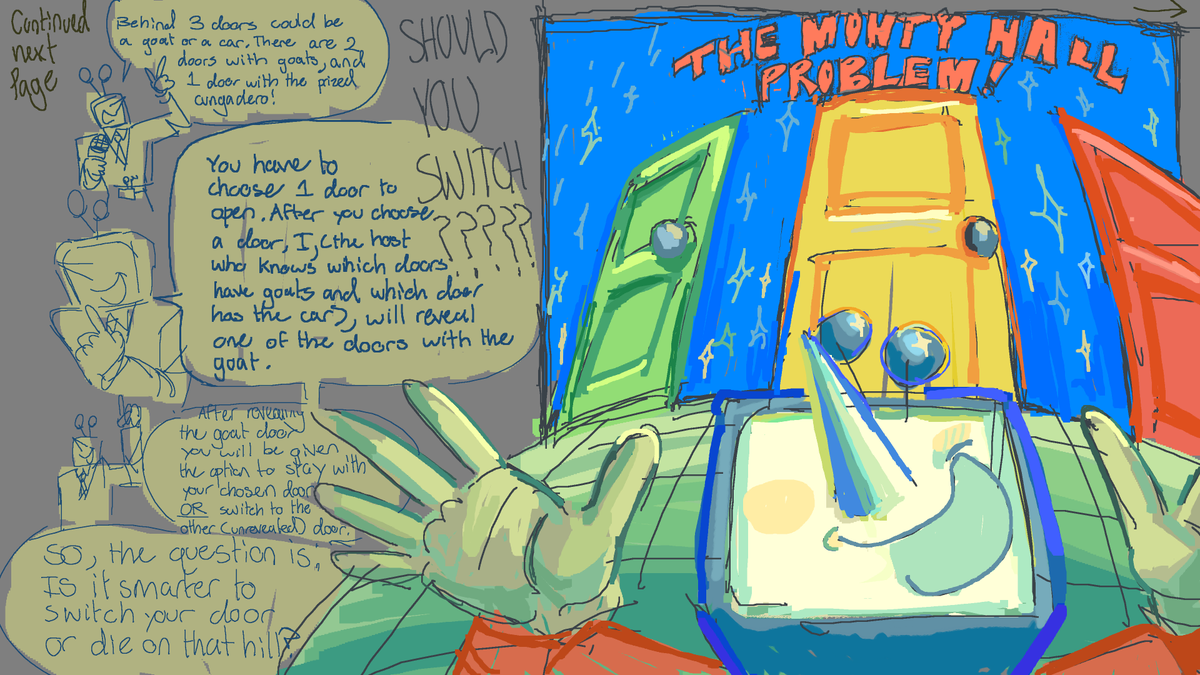 A dumb little comic I made on the  #spamtenna magma! 
THE MONTY HALL PROBLEM GO!!!! #DELTARUNE 
[1/6]