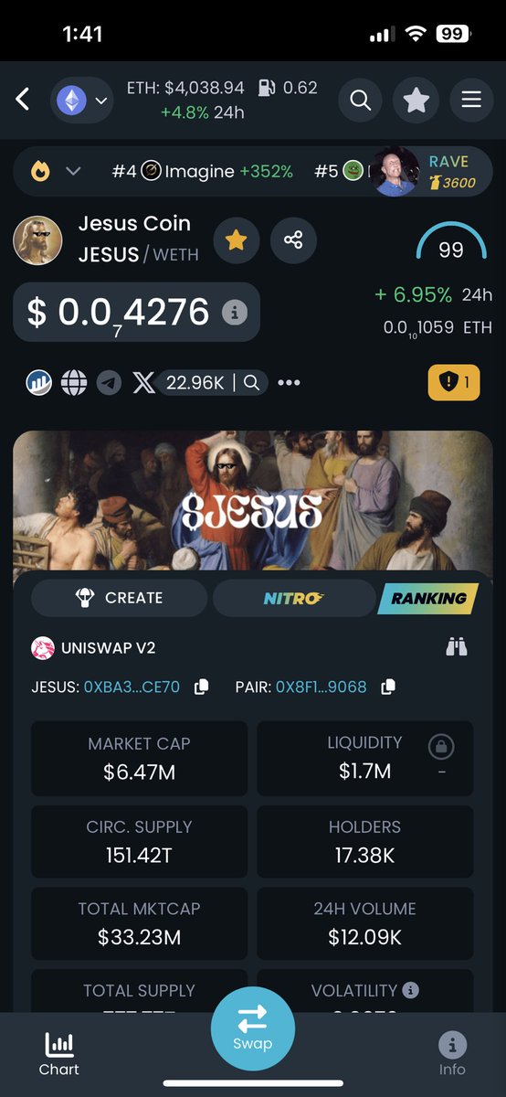 Good afternoon $Jesus fam