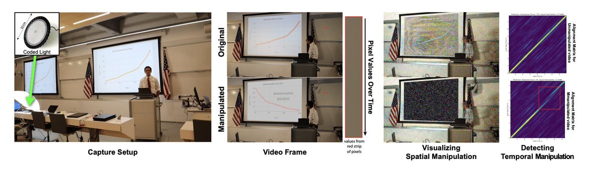 Towaki Takikawa / 瀧川永遠希 tweet media