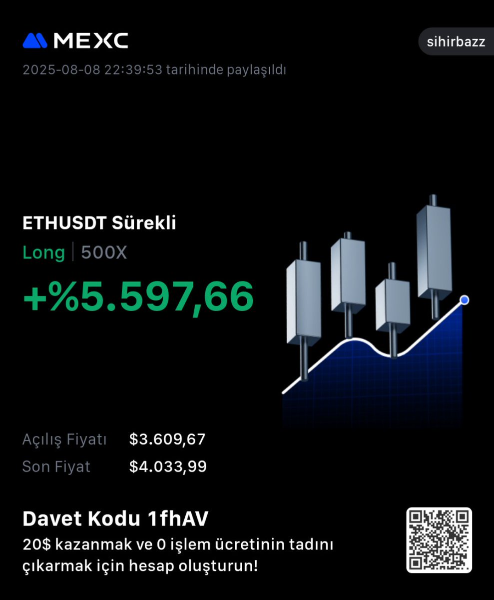 #Ethereum 4100 üstü kapanişlar olursa 5000 hayırlı olsun deriz 🪄🎩💸💸💸