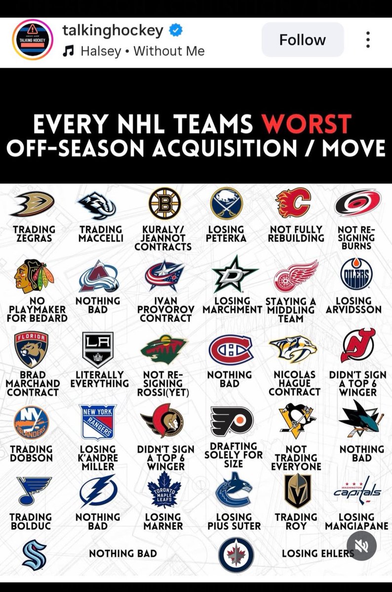 Hockeyy Insiderr tweet media