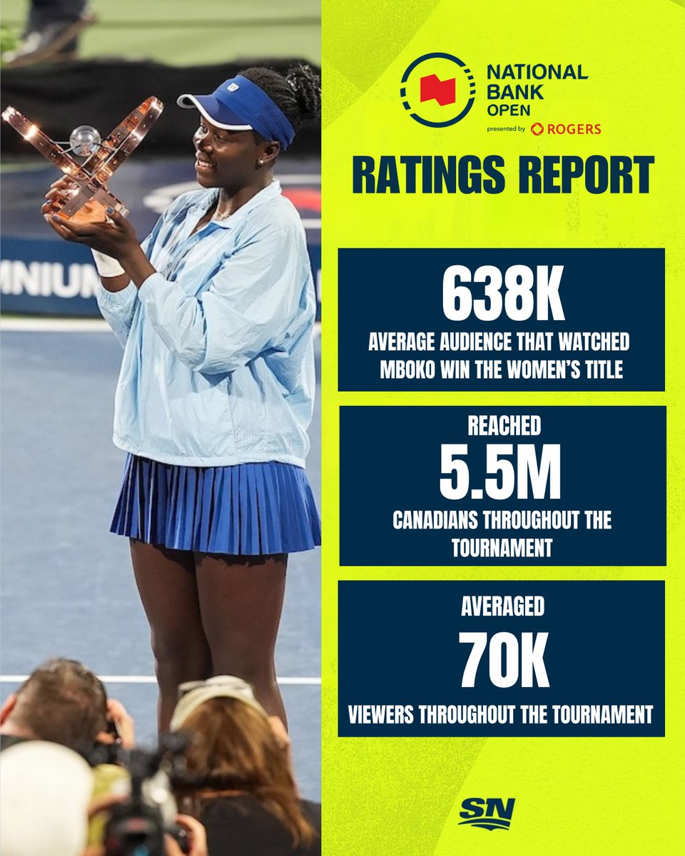 Sportsnet PR tweet media
