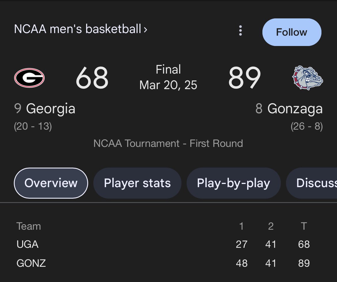 They’re hanging banners for getting 20-pieced in the first round of the tourney LMAOOOOOOO