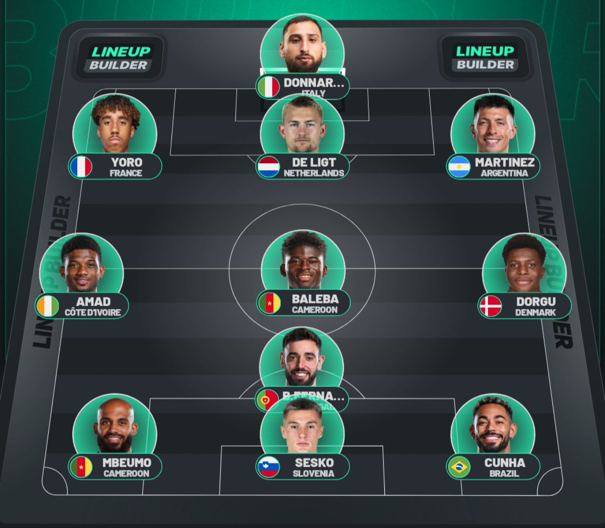 Where does this team finish?