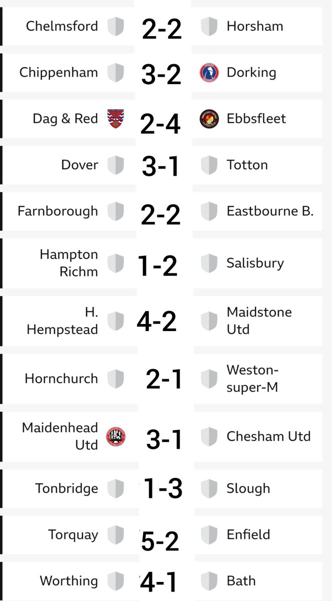NLS opening day predictions.😬
