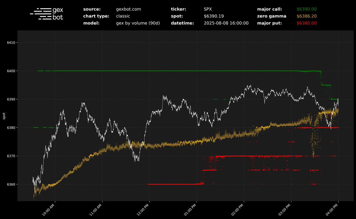 gexbot (@thegexbot) on Twitter photo 