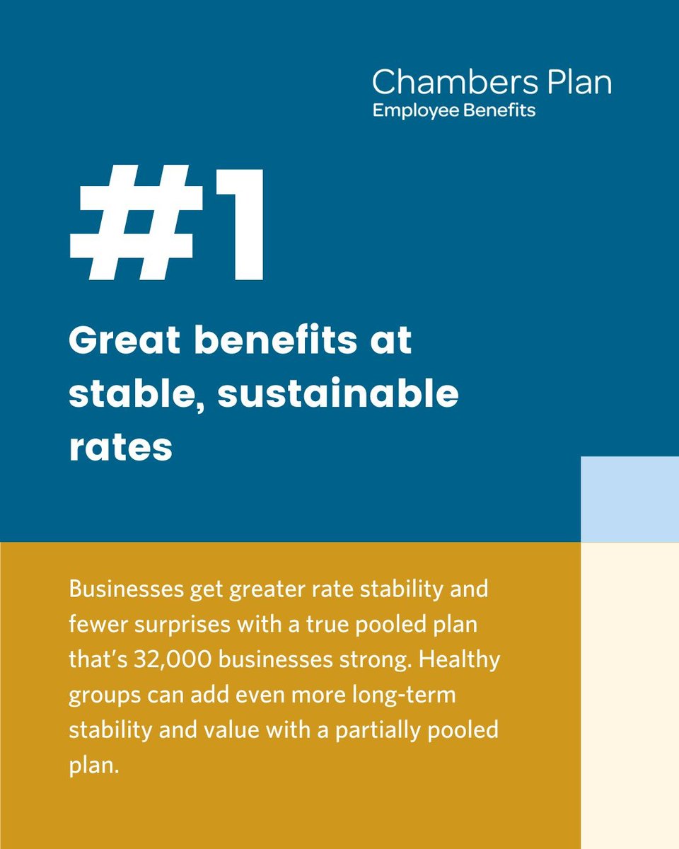 Over the next few weeks, we'll highlight 5 reasons on why 32,000 Canadian businesses trust Chambers Plan employee benefits. 

Today, reason #1...

lnkd.in/gBWcuGyQ

#ChambersPlan #SmallBusines #CdnBusiness #EmployeeBenefits #ItsYourBenefit