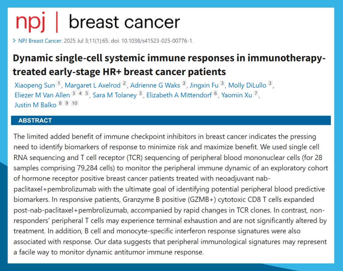 New study 👉Dynamic single-cell systemic immune responses in immunotherapy-treated early-stage HR+ #BreastCancer patients.
🔓 pubmed.ncbi.nlm.nih.gov/40610460/
@MargaretAxelrod <a href="/stolaney1/">Sara Tolaney</a> <a href="/EMittendorfMD/">Dr. E Mittendorf</a> <a href="/BalkoLab/">BalkoResearchLab</a>