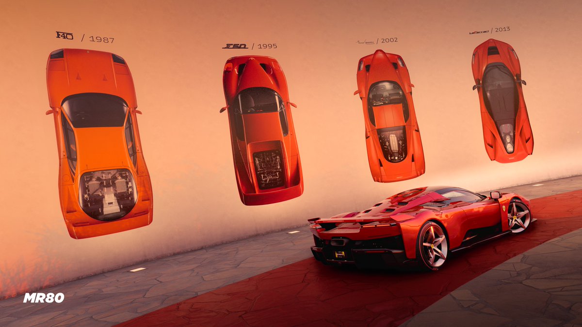 2025 Ferrari F80

#TheCrewMotorfest #TheCrew #TheCrewGame #XboxSeriesX #XboxShare #PhotoMode #VirtualPhotography #GhostArts #ArtisticofSociety
