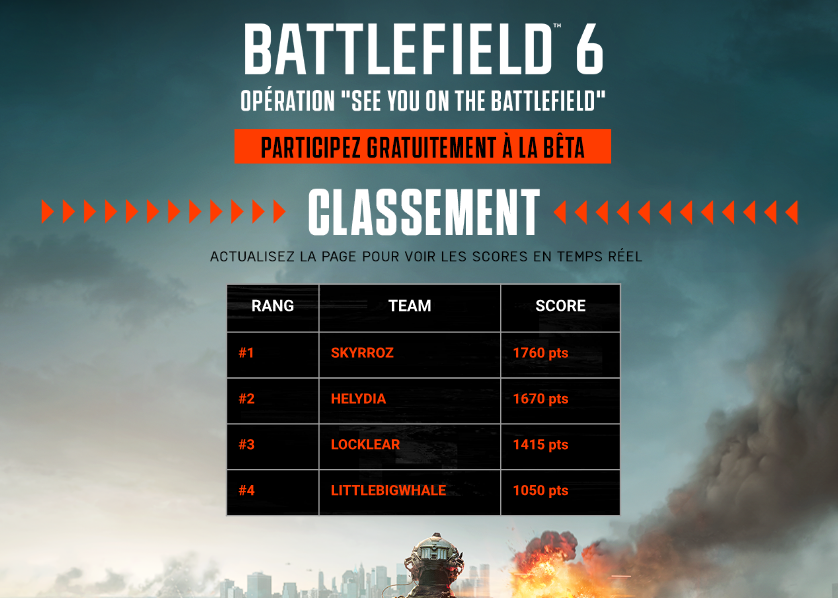 C'est gagné ! #teamskyrroz💪