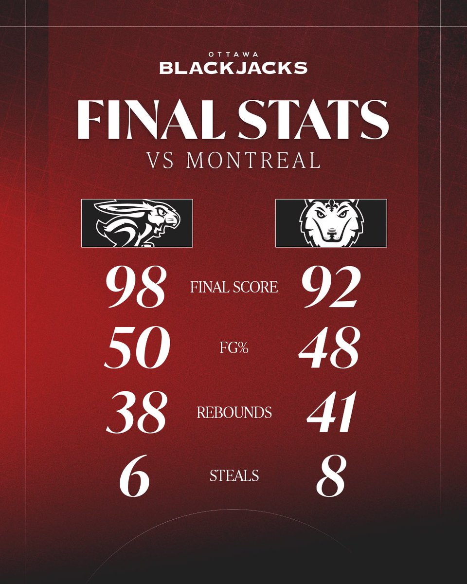 FRIDAY NIGHT VIBES ⚡️ BIG DUBS 

#PullUp | #TheCapital