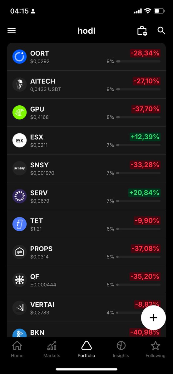 Benim 20-30-50x lik tayfaaaa bunların hepsinin nedeni varr.. sadece burda bkn geri kaldı oda sonradan patlayacaktır… OORT - AITECH - ESX - PROPS - SNSY en önemsediğim 5li.