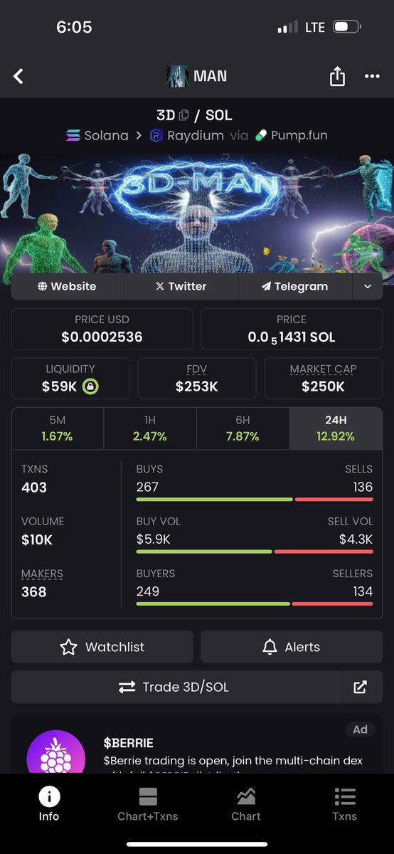 CodeManSol's tweet image. Partnership meeting Monday with a big 3D Printing company, we are about to giga send. Don’t say I didn’t warn ya. 
3D
$Man
Will save your entire port.

EQXXWLEoSa3ZKNuFp2TACKH9JVwv259keAJY9aXEqhQU