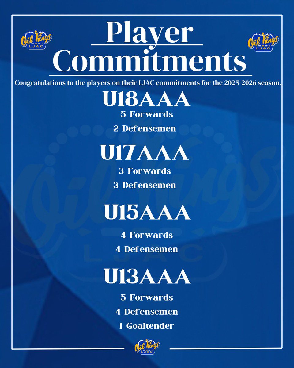 2025-2026 Player Commitments! 

Congratulations to all the players that have committed to LJAC for the upcoming season! 

Tryouts kick off at the end of August! See you at the rink!