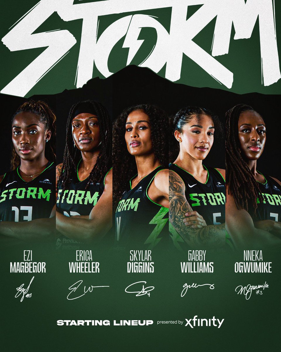 Friday night five ⛈️

#NothingButStorm x <a href="/Xfinity/">Xfinity</a>