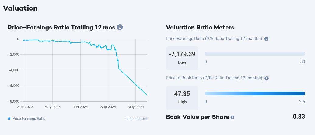 Tenkan_Sen_'s tweet photo. $ABG Asiabest Group P39.30 +50.00% Aug. 8, 2025
To those that asked, I am staying away from this.
I do not know why you will choose this over #IndexStock $PLUS
#DYOR #TAYOR #FOMO https://t.co/6T1fddJcza