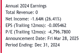 Tenkan_Sen_'s tweet photo. $ABG Asiabest Group P39.30 +50.00% Aug. 8, 2025
To those that asked, I am staying away from this.
I do not know why you will choose this over #IndexStock $PLUS
#DYOR #TAYOR #FOMO https://t.co/6T1fddJcza