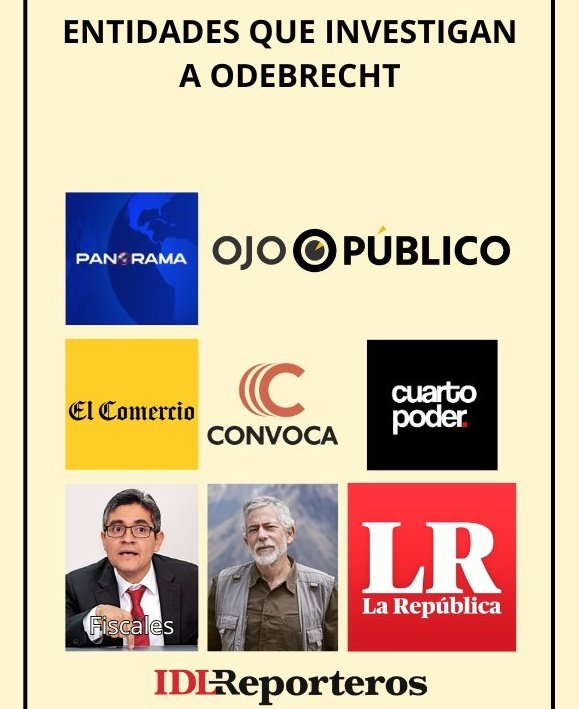 <a href="/LiamInvestiga/">Liam 🤠</a> Estas entidades recibieron publicidad de Odebrecht, Graña y Montero, Interbank (acreedor de Odebrecht) y algunos reciben donaciones anuales de George Soros, accionista de Graña y Montero.