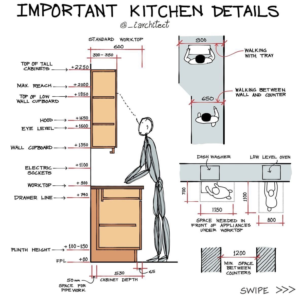 ajisafeolumuyi2's tweet image. Details for you.