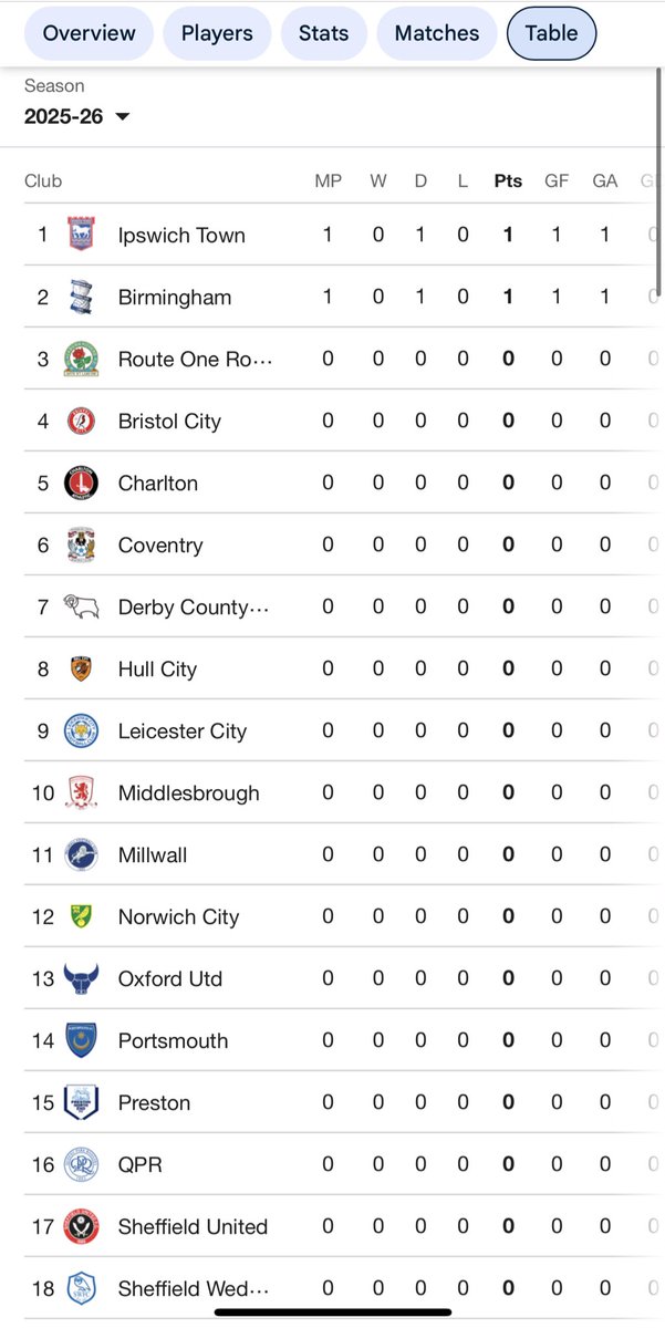 AcrossThePitch tweet media