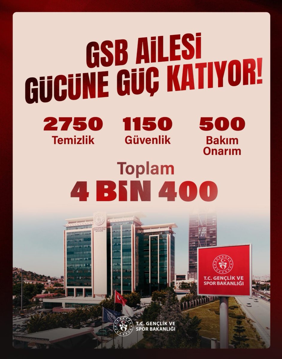 Bakanlığımıza hayırlı olsun.
<a href="/gencliksporbak/">Gençlik ve Spor Bakanlığı 🇹🇷</a>