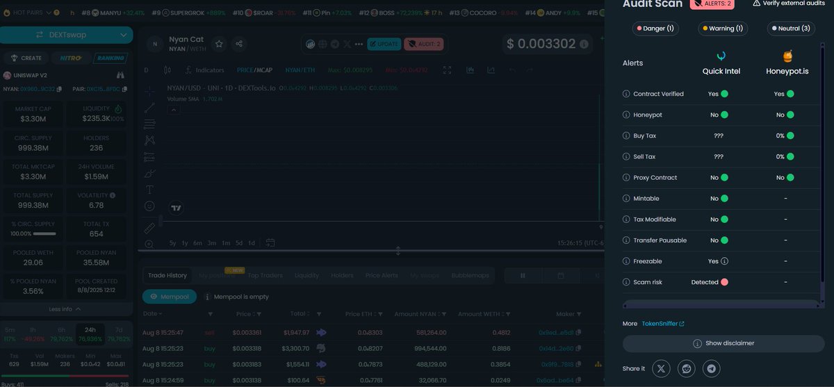 Shout out to <a href="/macklorden/">Mack Lorden</a> for posting this as it always helps us identify new scam trends.

We stay on top of things so YOU don't have to.

Just scan it!

See below for an update that just went live to further detect these scammers and their scam tokens 👇
x.com/quickintel_ai/…