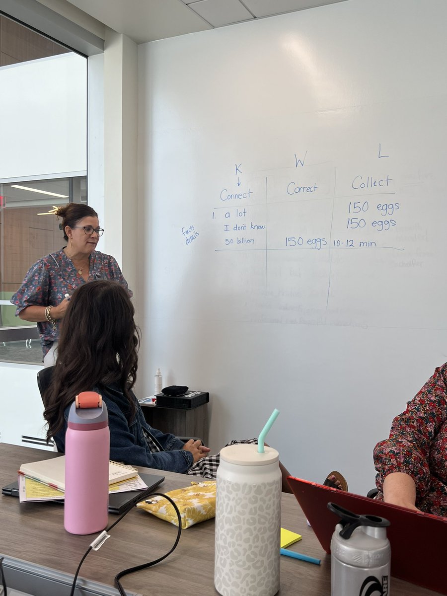 Another great day of discussion, analyzing, and curriculum adjustments to meet the needs of our learners and Ts! #wherethemagichappens