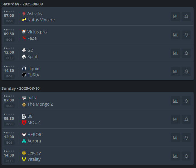 IMPOSSÍVEL alguém acertar o vencedor de todos os jogos