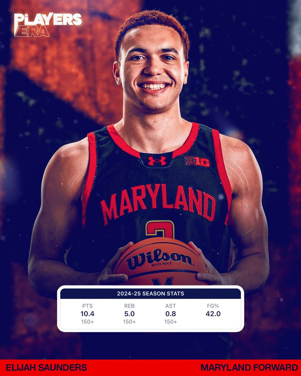 Players Era (@players_era) on Twitter photo No stranger to winning, Elijah Saunders will provide great Senior Leadership to <a href="/TerrapinHoops/">Maryland Men’s Basketball</a>
The 6’8 forward is tough as nails, and the exact type of guy that Buzz Williams has always had success with
Lunch pail approach No stranger to winning, Elijah Saunders will provide great Senior Leadership to <a href="/TerrapinHoops/">Maryland Men’s Basketball</a>
The 6’8 forward is tough as nails, and the exact type of guy that Buzz Williams has always had success with
Lunch pail approach