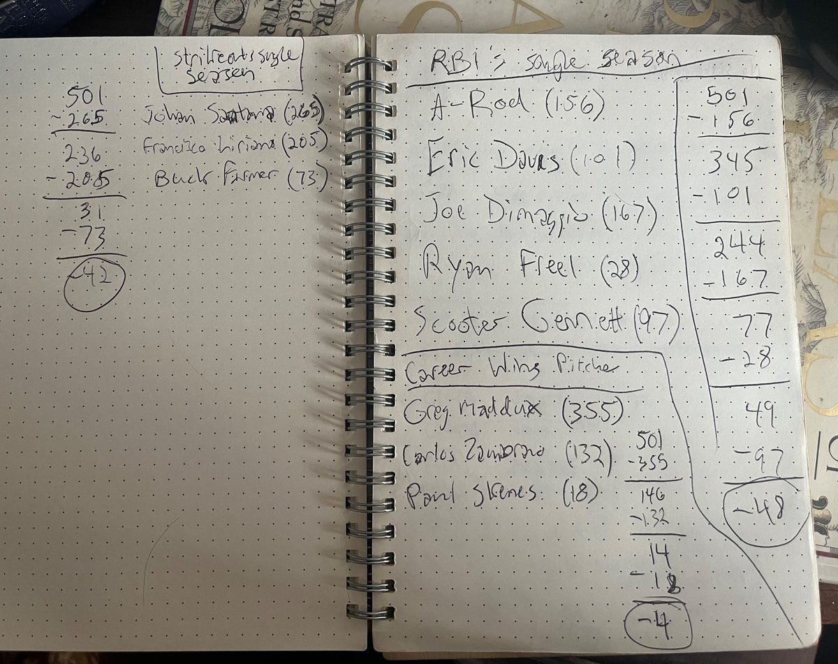 ayefem_afm's tweet image. @jeremytache @tvippolis @__ChrisCote #PitchClock

i crushed Career Wins category but pulled a cote on the other two , fun game!