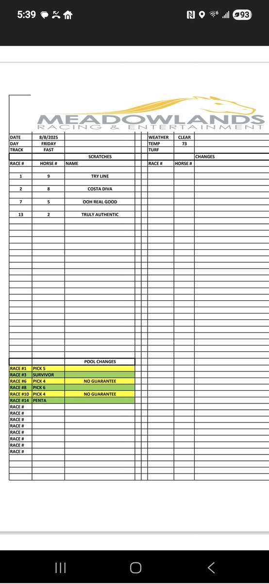 Tonight's early scratches. Reminder there are no guarantees on the pick 4s tonight