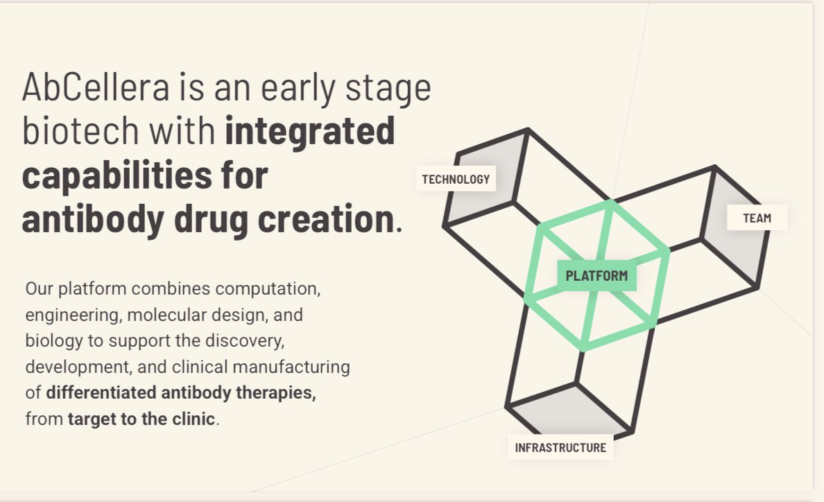 Inquisitive Investor | Sumit tweet media