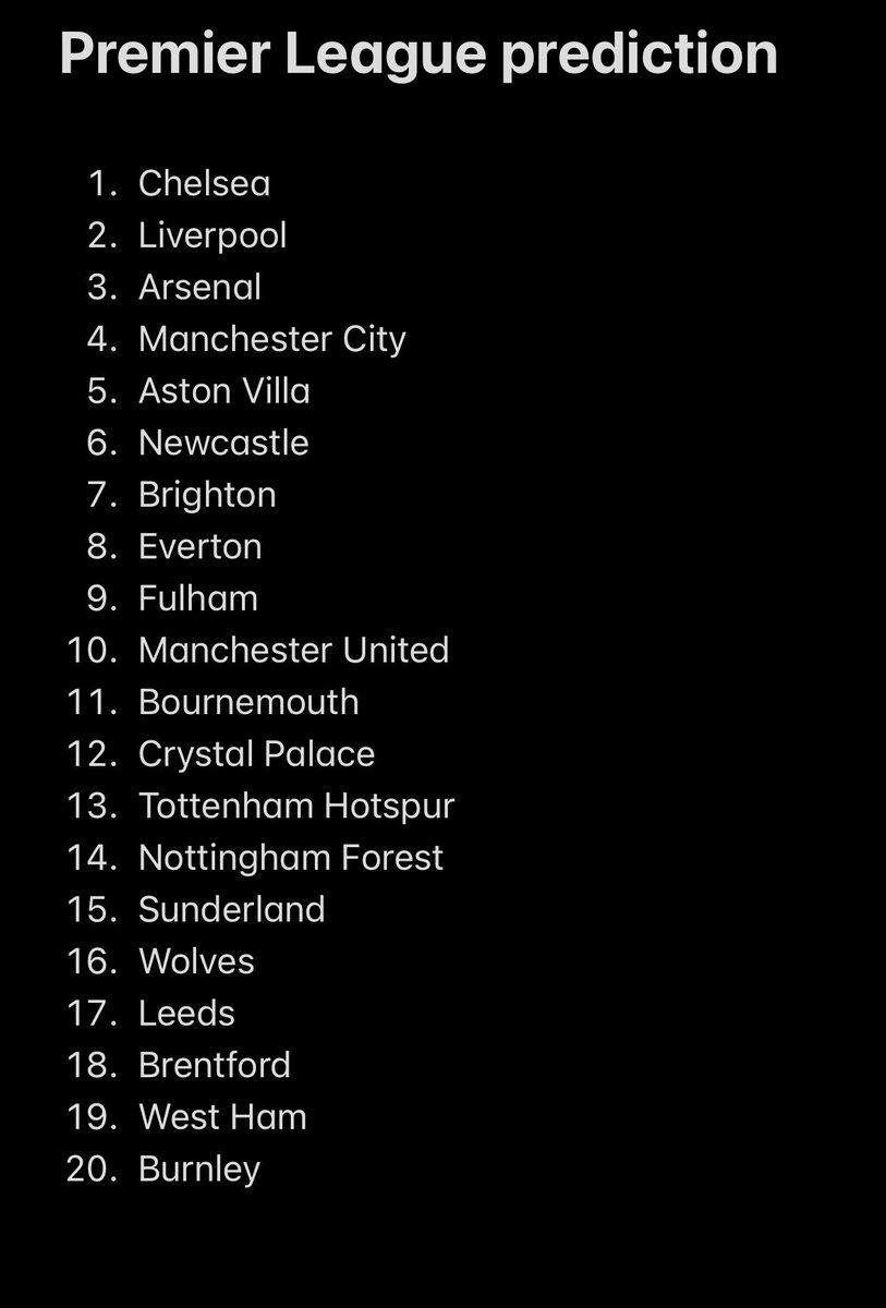 Assuming no more major outgoings/incomings 👍🏾