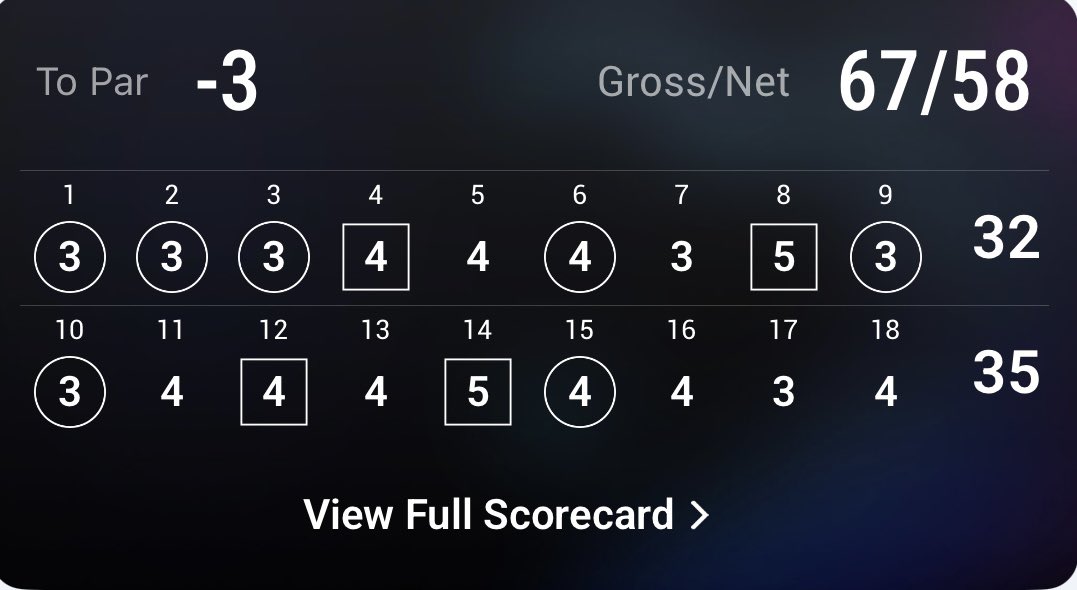 Sicko scorecard scramble at the old home track today with the OG scramble partner 🤌