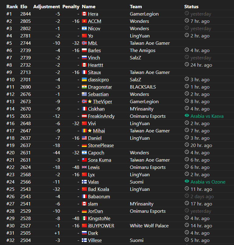 paradox303 tweet media